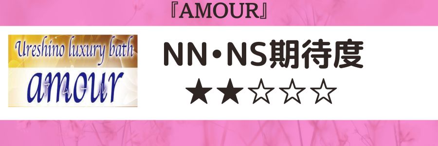 AMOURのロゴとNN・NS期待度
