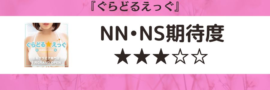 ぐらどるえっぐのロゴとNN・NS期待度