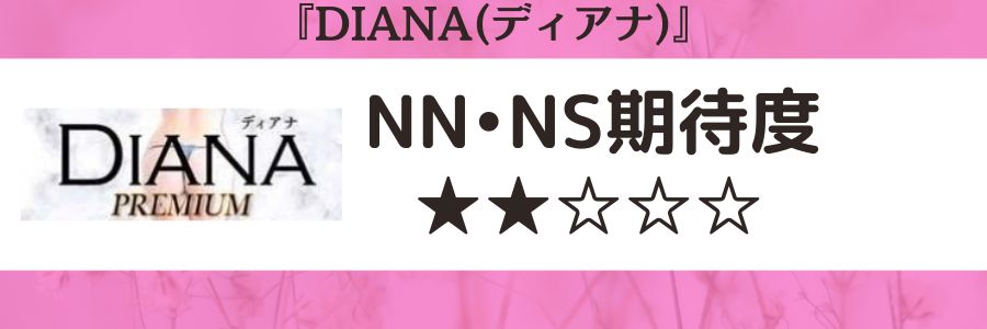 DIANA（ディアナ）のロゴとNN・NS期待度