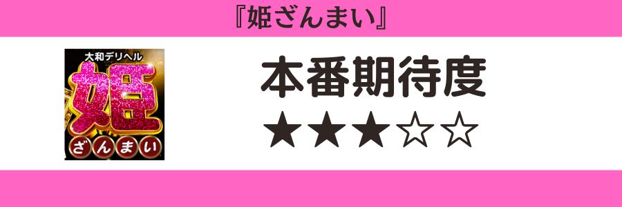 姫ざんまいのロゴと本番期待度