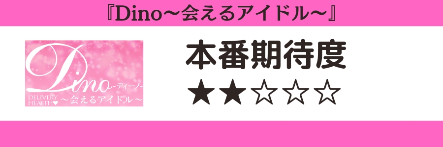 Dinoのロゴと本番期待度