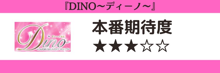 DINO～ディーノ～のロゴと本番期待度