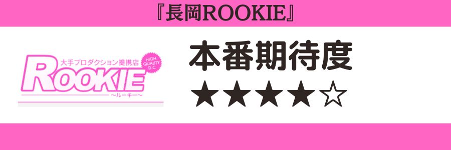 長岡ROOKIEのロゴと本番期待度