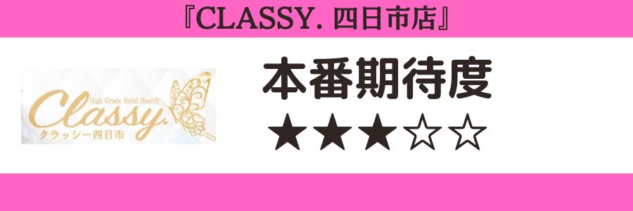 CLASSY.のロゴと本番期待度